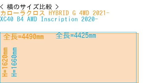 #カローラクロス HYBRID G 4WD 2021- + XC40 B4 AWD Inscription 2020-